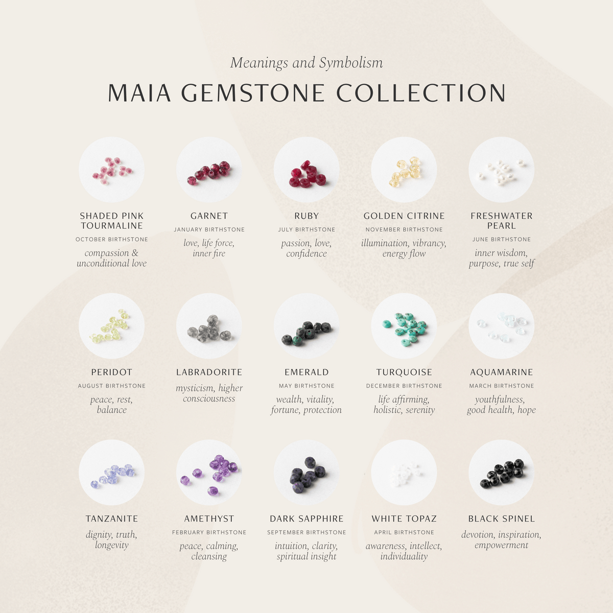 Maia Gemstone Anklet
